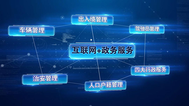 政府门户网站建设